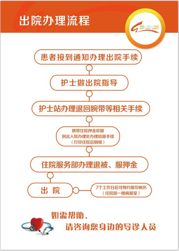 金字招牌诚信
